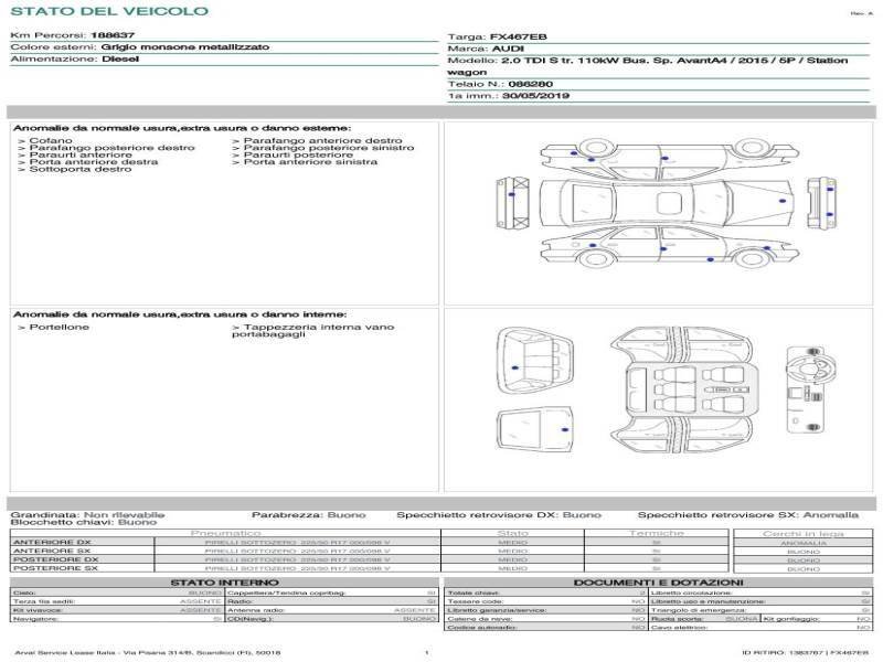 Audi A4 35 - Diesel - Automatic - 188 924 km