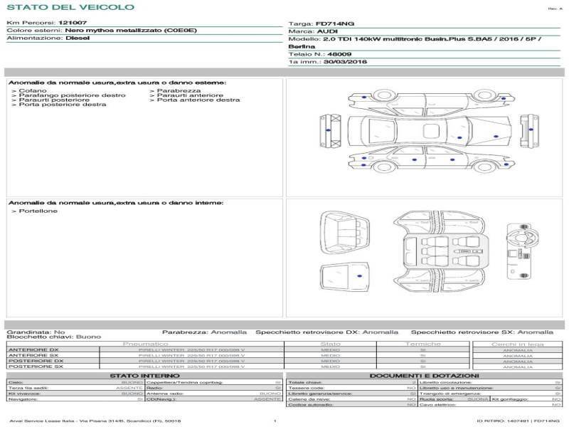 Audi A5 2.0 TDI - Diesel - Automatic - 121 075 km